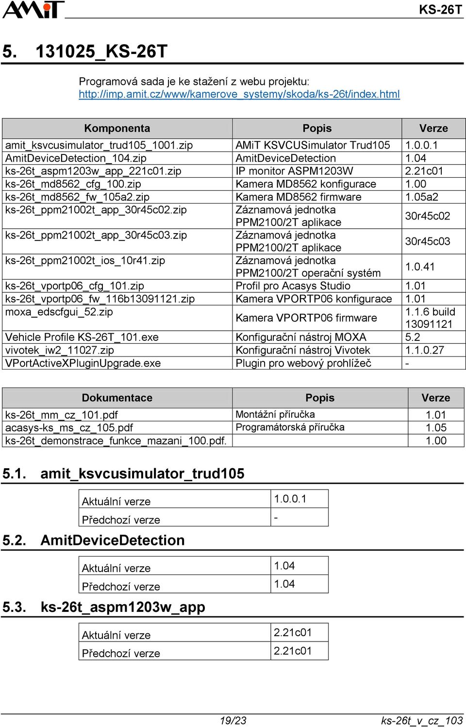 zip Kamera MD8562 konfigurace 1.00 ks-26t_md8562_fw_105a2.zip Kamera MD8562 firmware 1.05a2 ks-26t_ppm21002t_app_30r45c02.