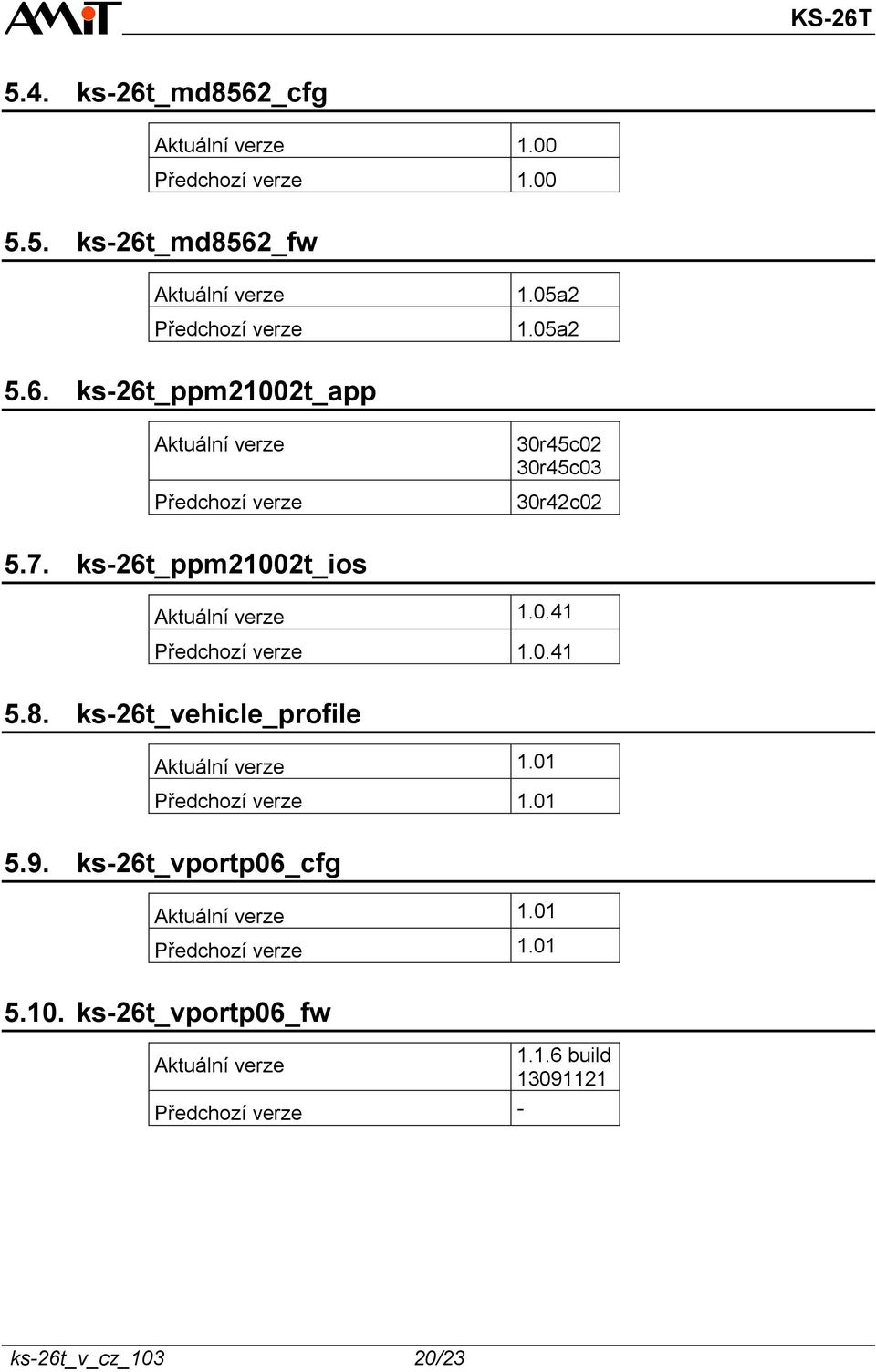 ks-26t_ppm21002t_ios 1.0.41 Předchozí verze 1.0.41 5.8. ks-26t_vehicle_profile 1.