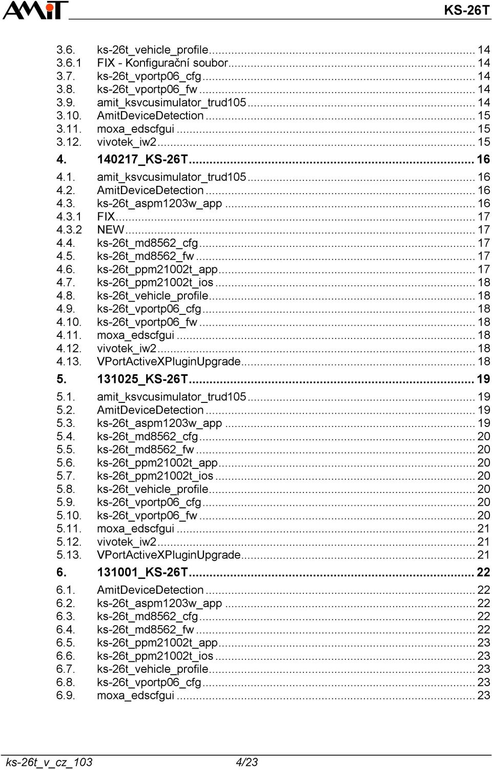 3.2 NEW... 17 4.4. ks-26t_md8562_cfg... 17 4.5. ks-26t_md8562_fw... 17 4.6. ks-26t_ppm21002t_app... 17 4.7. ks-26t_ppm21002t_ios... 18 4.8. ks-26t_vehicle_profile... 18 4.9. ks-26t_vportp06_cfg... 18 4.10. ks-26t_vportp06_fw.