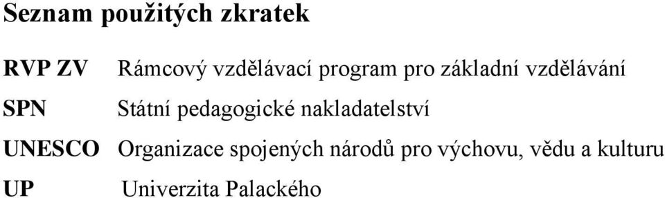 pedagogické nakladatelství UNESCO Organizace