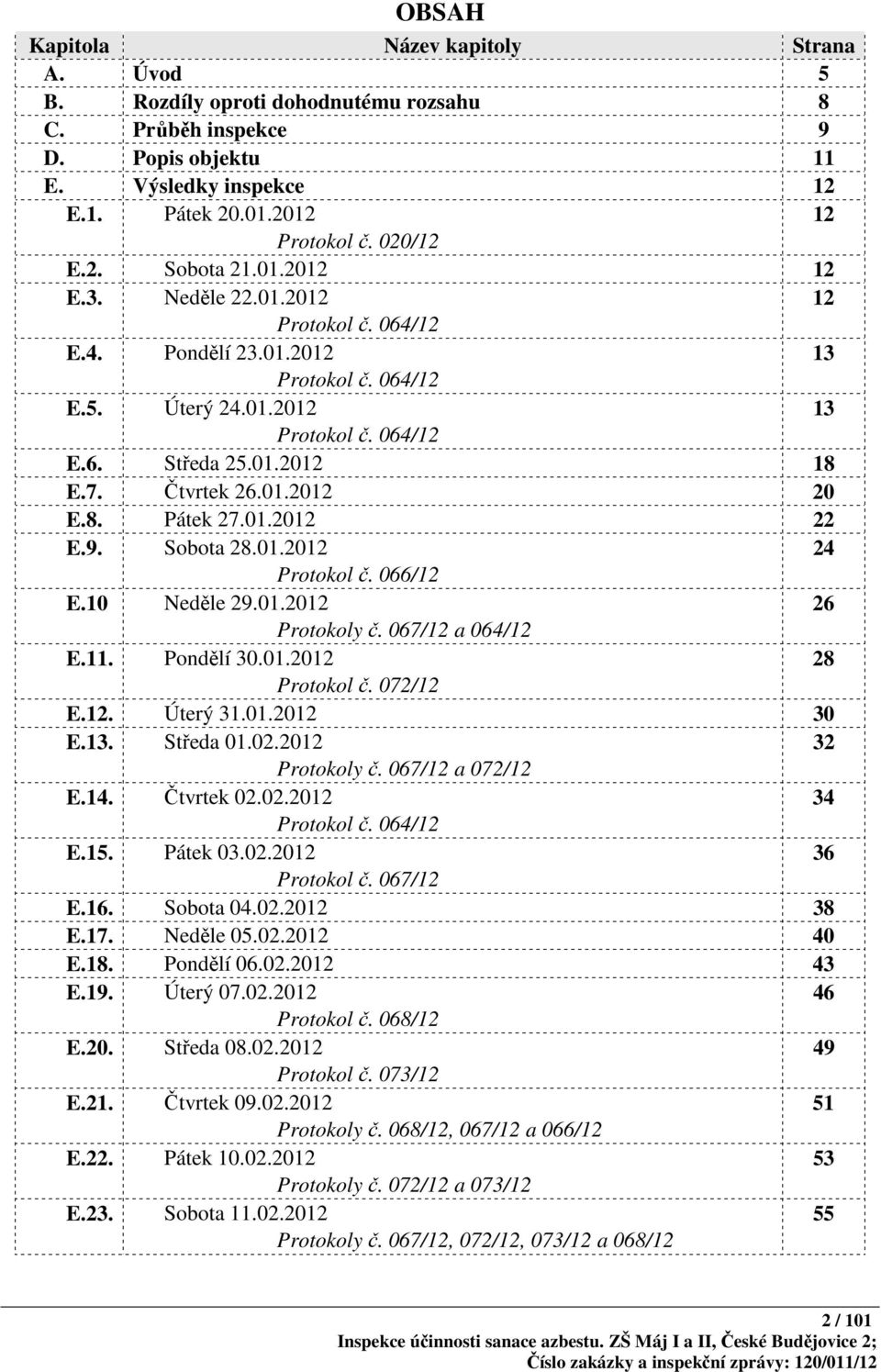 8. Pátek 27.01.2012 22 E.9. Sobota 28.01.2012 24 Protokol č. 066/12 E.10 Neděle 29.01.2012 26 Protokoly č. 067/12 a 064/12 E.11. Pondělí 30.01.2012 28 Protokol č. 072/12 E.12. Úterý 31.01.2012 30 E.