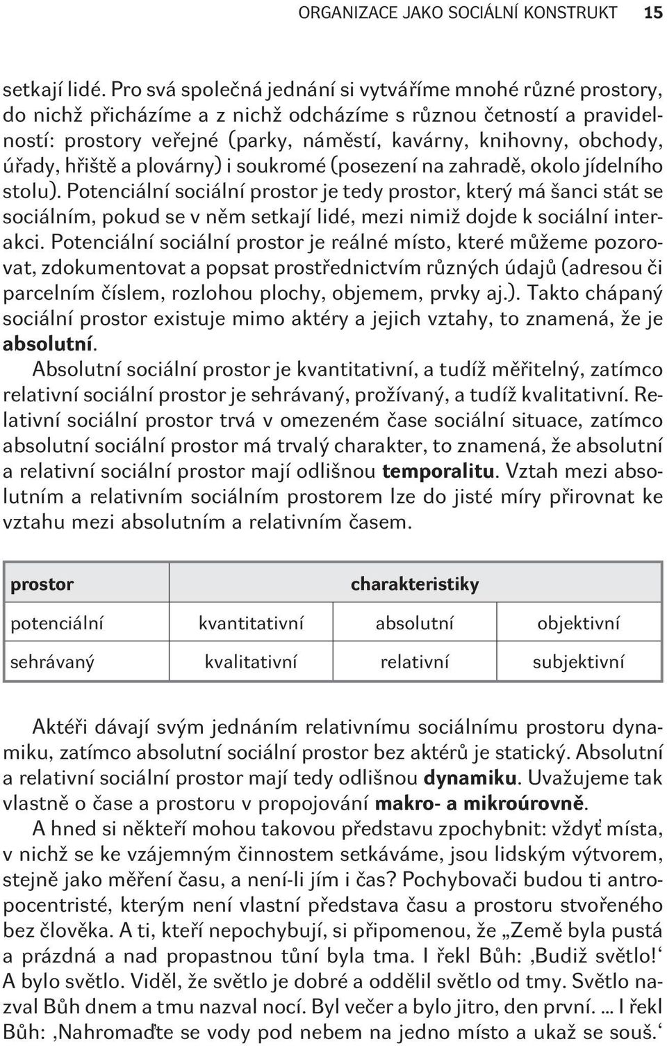 úøady, høištì a plovárny) i soukromé (posezení na zahradì, okolo jídelního stolu).