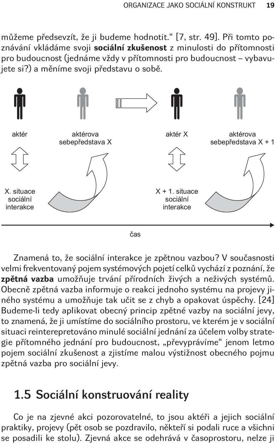 aktér aktérova sebepøedstava X aktér X aktérova sebepøedstava X + 1 X. situace sociální interakce X + 1. situace sociální interakce èas Znamená to, že sociální interakce je zpìtnou vazbou?