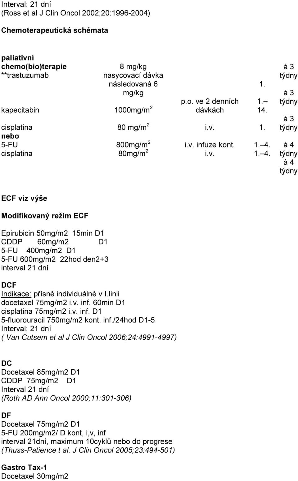 1. 4. à 3 týdny à 3 týdny à 3 týdny à 4 týdny à 4 týdny ECF viz výše Modifikovaný režim ECF Epirubicin 50mg/m2 15min D1 CDDP 60mg/m2 D1 5-FU 400mg/m2 D1 5-FU 600mg/m2 22hod den2+3 interval 21 dní DCF