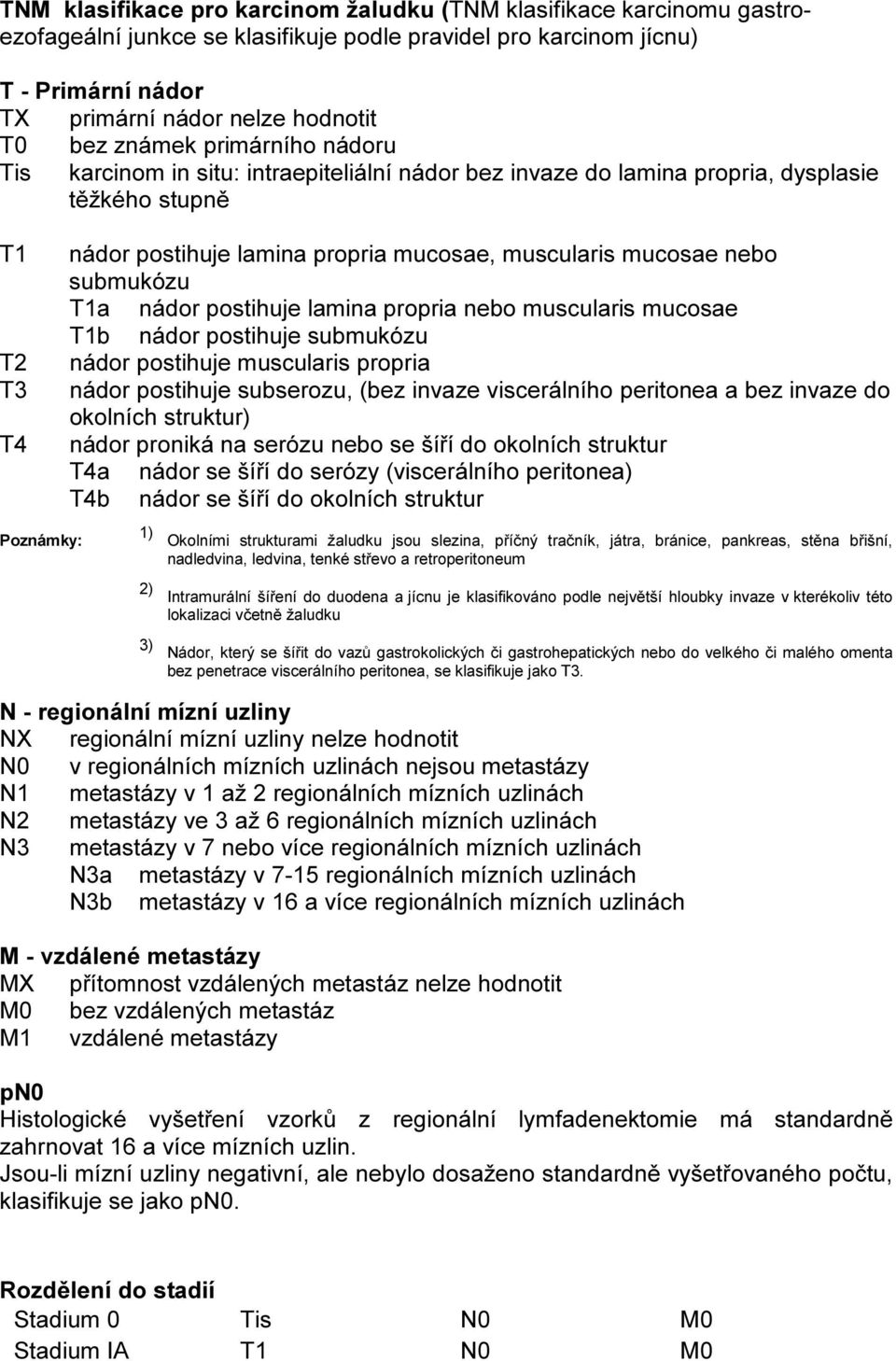 mucosae nebo submukózu T1a nádor postihuje lamina propria nebo muscularis mucosae T1b nádor postihuje submukózu nádor postihuje muscularis propria nádor postihuje subserozu, (bez invaze viscerálního