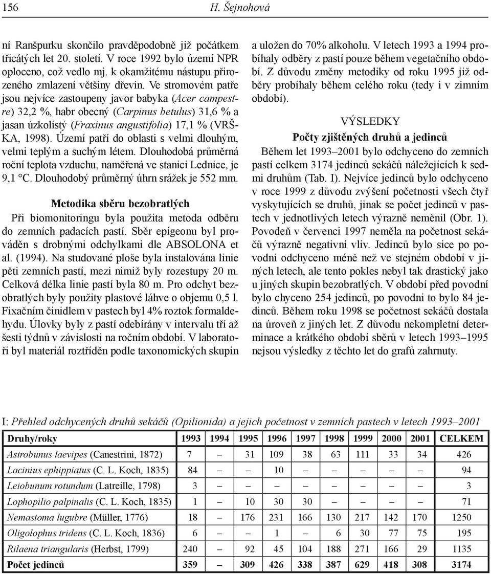 Ve stromovém patře jsou nejvíce zastoupeny javor babyka (Acer campestre) 32,2 %, habr obecný (Carpinus betulus) 31,6 % a jasan úzkolistý (Fraxinus angustifolia) 17,1 % (VRŠ- KA, 1998).