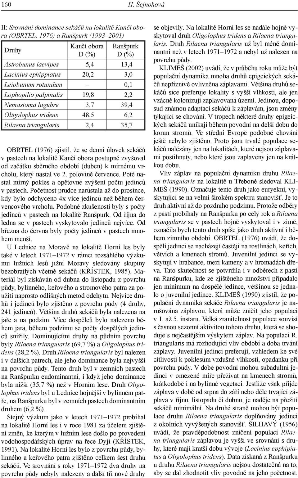 Leiobunum rotundum 0,1 Lophopilio palpinalis 19,8 2,2 Nemastoma lugubre 3,7 39,4 Oligolophus tridens 48,5 6,2 Rilaena triangularis 2,4 35,7 OBRTEL (1976) zjistil, že se denní úlovek sekáčů v pastech