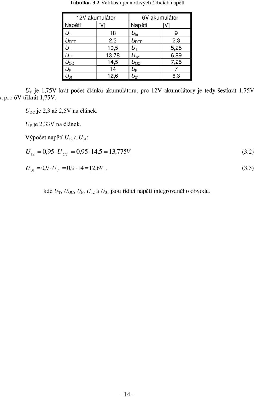 12 13,78 U 12 6,89 U OC 14,5 U OC 7,25 U F 14 U F 7 U 31 12,6 U 31 6,3 U T je 1,75V krát počet článků akumulátoru, pro 12V akumulátory je tedy