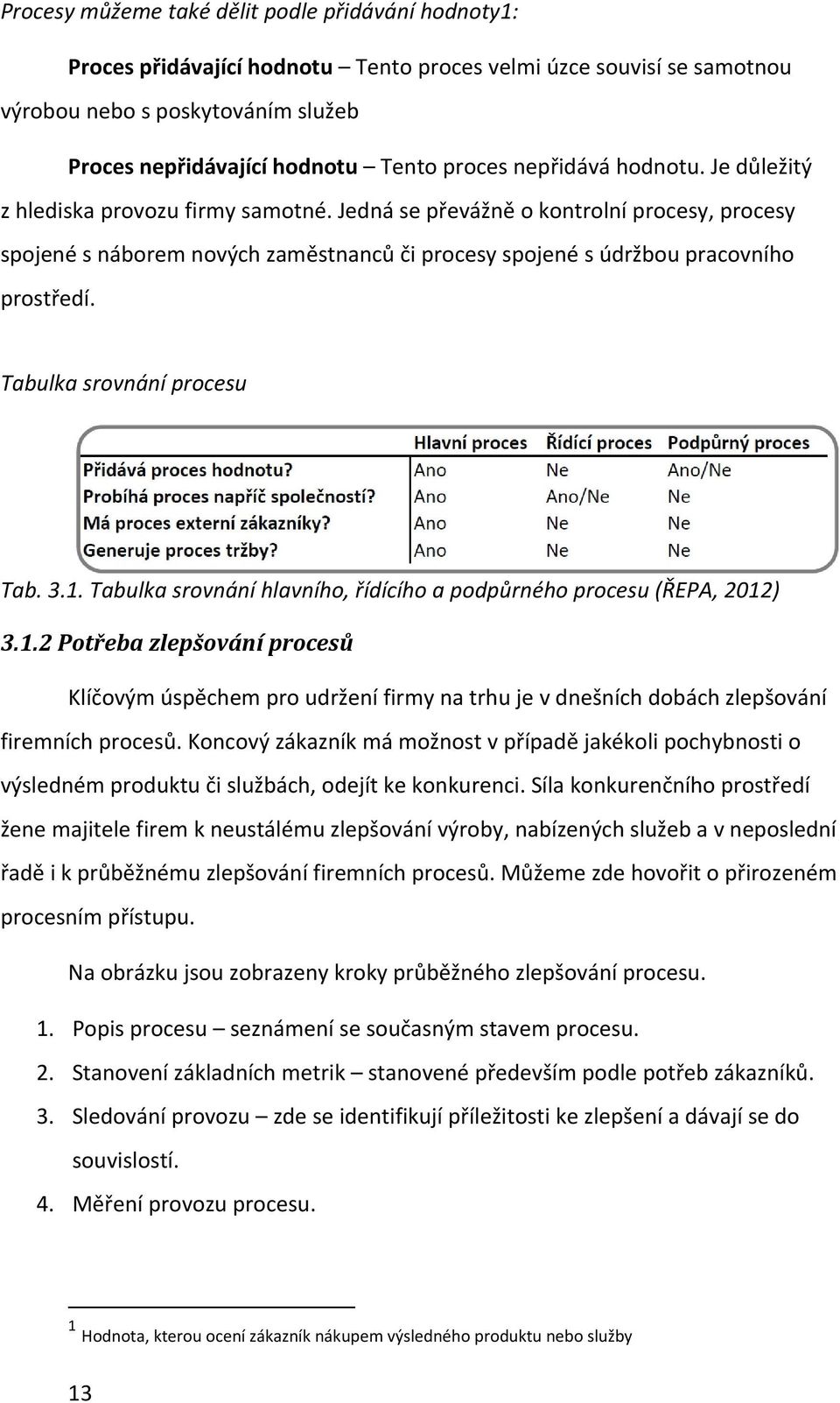 Tabulka srovnání procesu Tab. 3.1. Tabulka srovnání hlavního, řídícího a podpůrného procesu (ŘEPA, 2012) 3.1.2 Potřeba zlepšování procesů Klíčovým úspěchem pro udržení firmy na trhu je v dnešních dobách zlepšování firemních procesů.