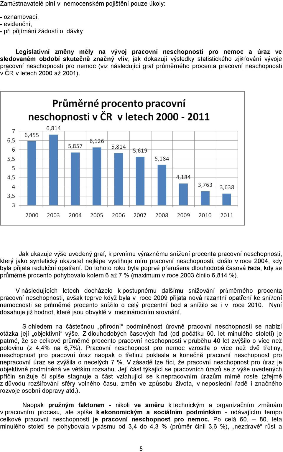 letech 2000 až 2001).