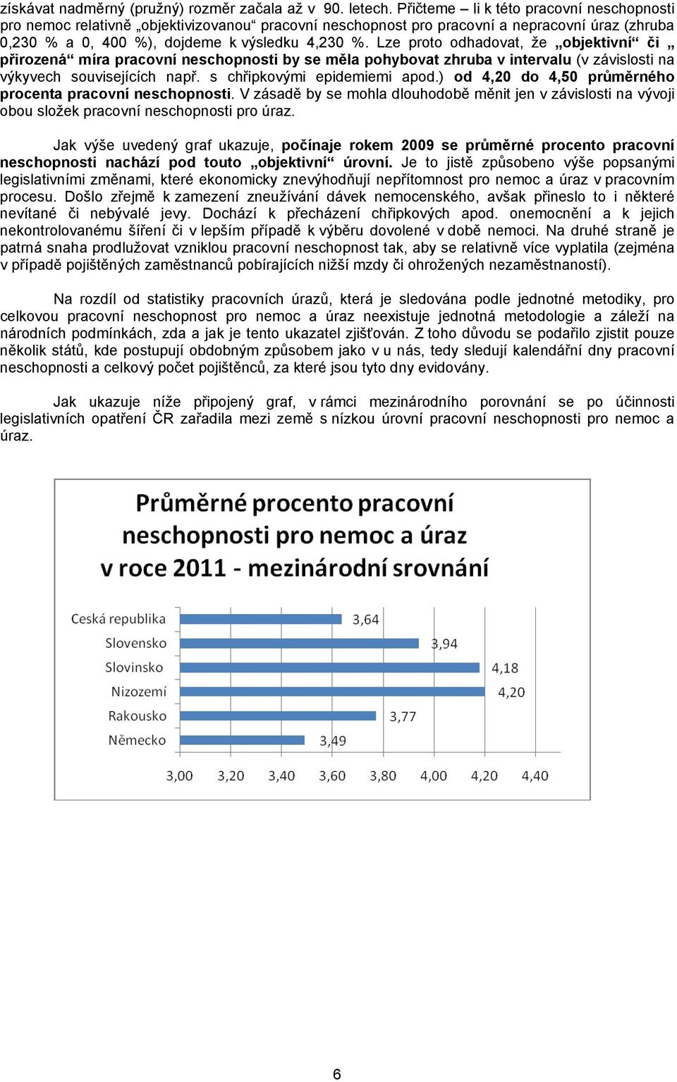 Lze proto odhadovat, že objektivní či přirozená míra pracovní neschopnosti by se měla pohybovat zhruba v intervalu (v závislosti na výkyvech souvisejících např. s chřipkovými epidemiemi apod.