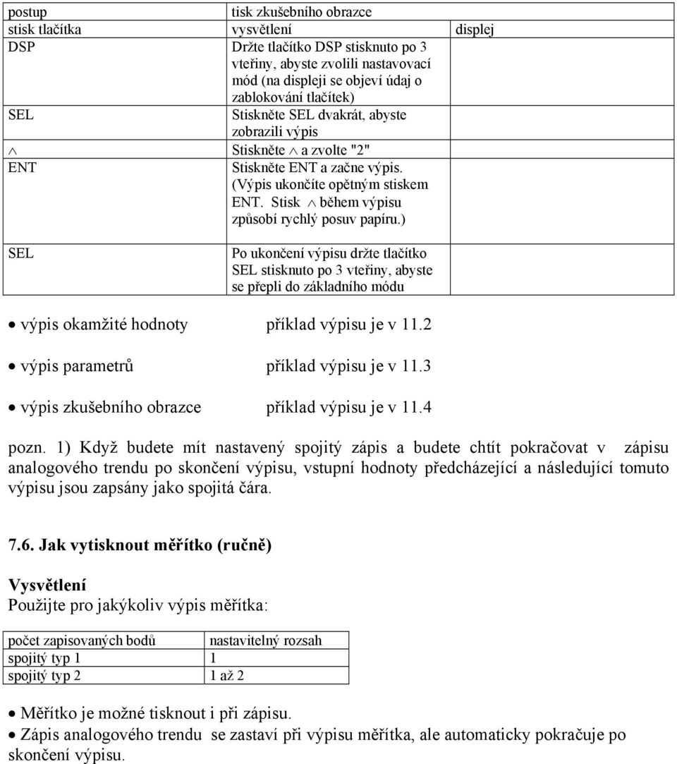 ) Po ukončení výpisu držte tlačítko stisknuto po 3 vteřiny, abyste se přepli do základního módu výpis okamžité hodnoty příklad výpisu je v 11.2 výpis parametrů příklad výpisu je v 11.