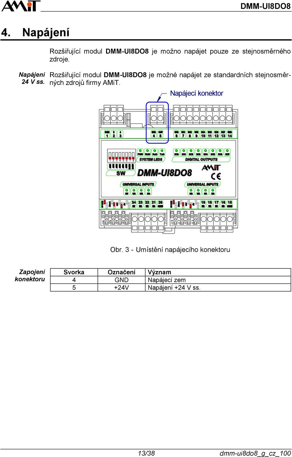 Rozšiřující modul DMM-UI8DO8 je možné napájet ze standardních stejnosměrných zdrojů firmy AMiT.