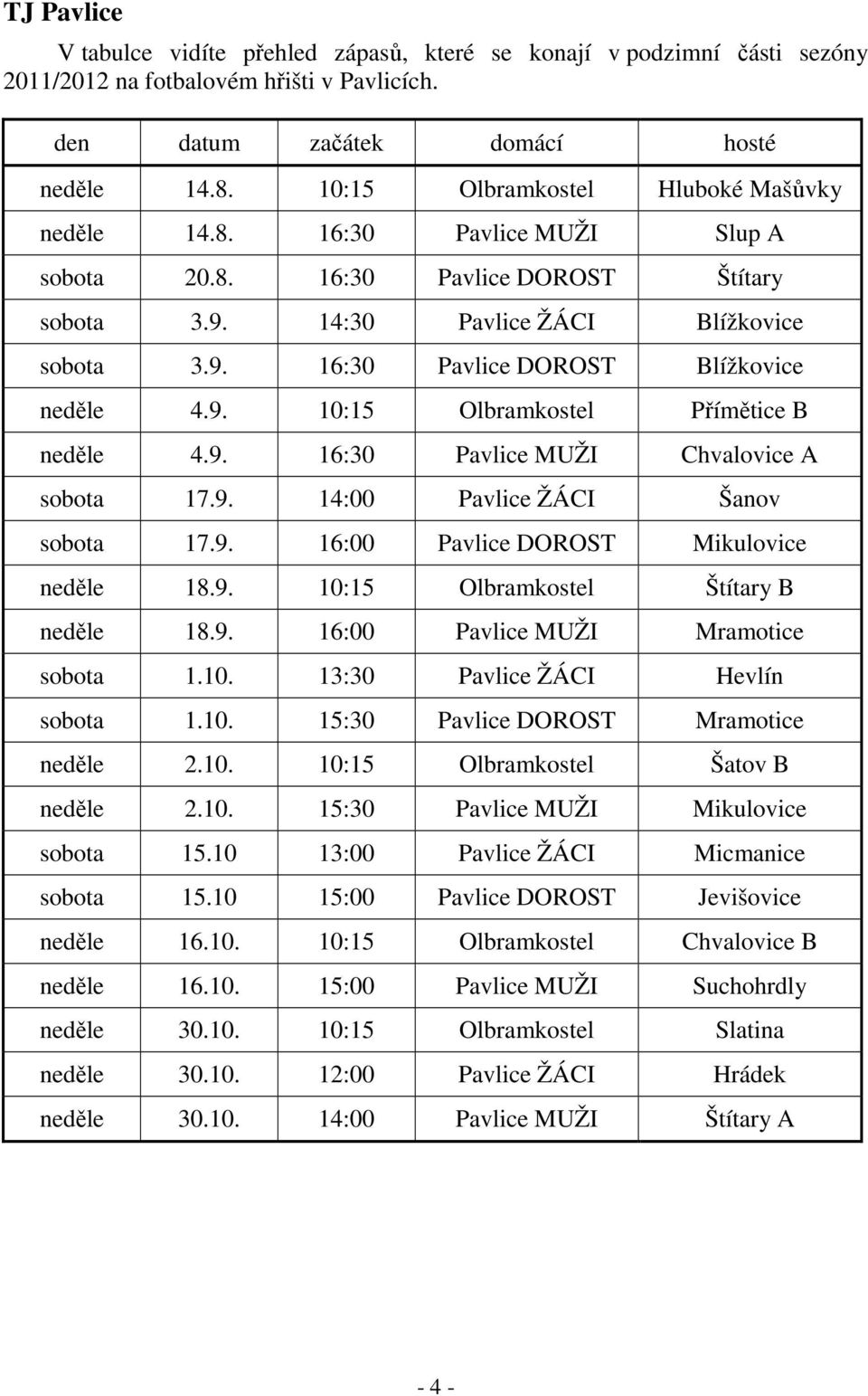 9. 10:15 Olbramkostel Přímětice B neděle 4.9. 16:30 Pavlice MUŽI Chvalovice A sobota 17.9. 14:00 Pavlice ŽÁCI Šanov sobota 17.9. 16:00 Pavlice DOROST Mikulovice neděle 18.9. 10:15 Olbramkostel Štítary B neděle 18.