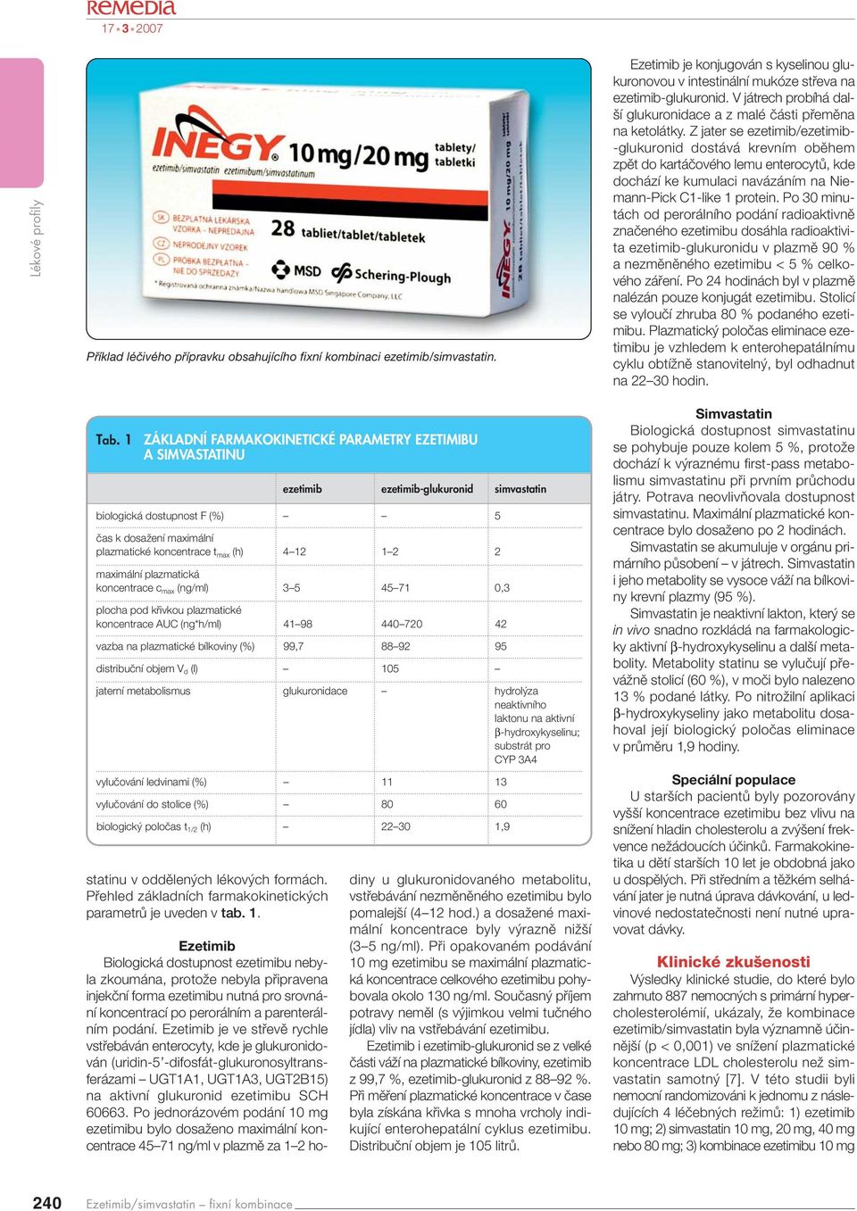 Z jater se ezetimib/ezetimib- -glukuronid dostává krevním obûhem zpût do kartáãového lemu enterocytû, kde dochází ke kumulaci navázáním na Niemann-Pick C1-like 1 protein.