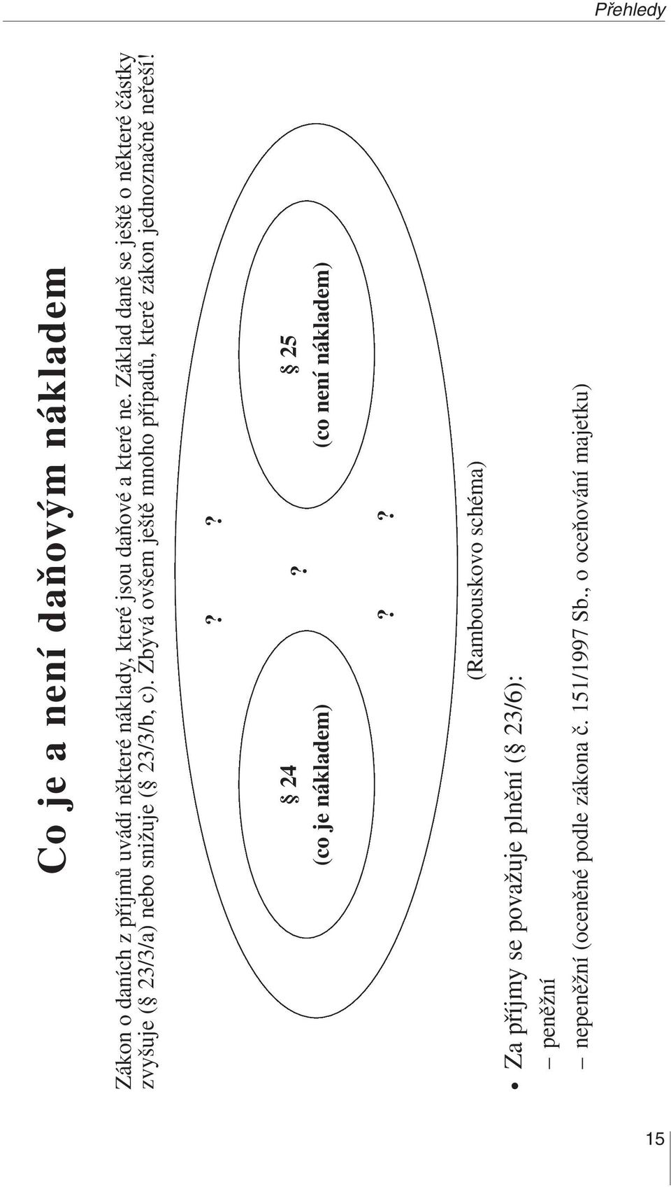 Zb vá ov em je tû mnoho pfiípadû, které zákon jednoznaãnû nefie í!?? 24? (co je nákladem) 25 (co není nákladem)?