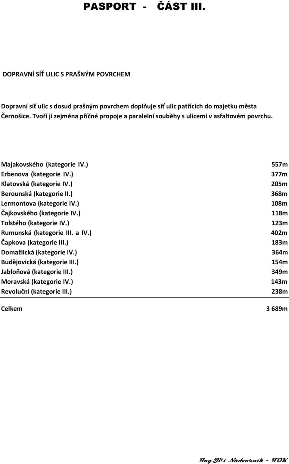 ) Berounská (kategorie II.) Lerontova (kategorie IV.) Čajkovského (kategorie IV.) Tolstého (kategorie IV.) Ruunská (kategorie III. a IV.) Čapkova (kategorie III.