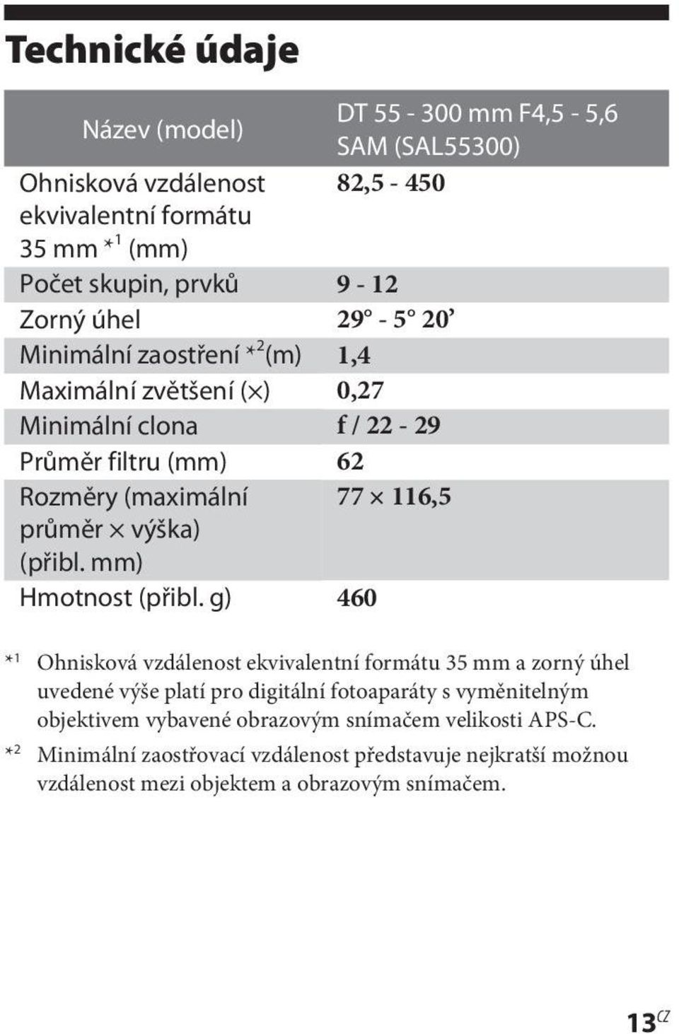 g) 460 DT 55-300 mm F4,5-5,6 SAM (SAL55300) 82,5-450 * 1 Ohnisková vzdálenost ekvivalentní formátu 35 mm a zorný úhel uvedené výše platí pro digitální fotoaparáty s