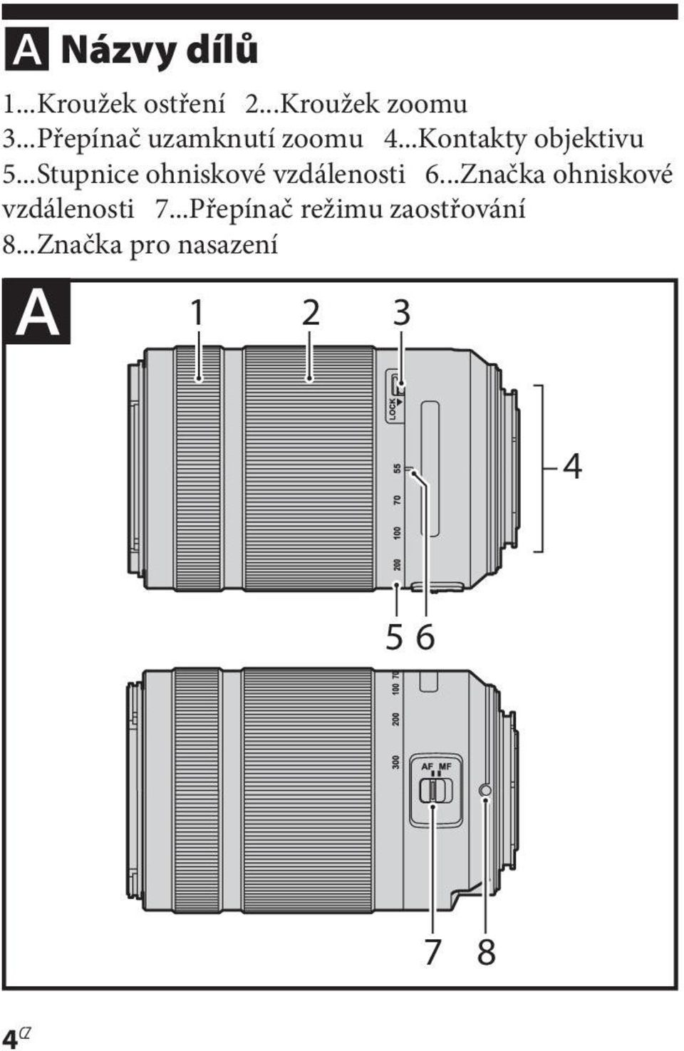 ..Stupnice ohniskové vzdálenosti 6.