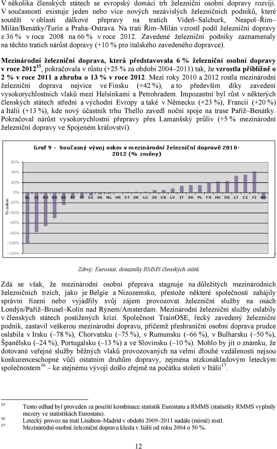 Na trati Řím Milán vzrostl podíl železniční dopravy z 36 % v roce 2008 na 66 % v roce 2012.