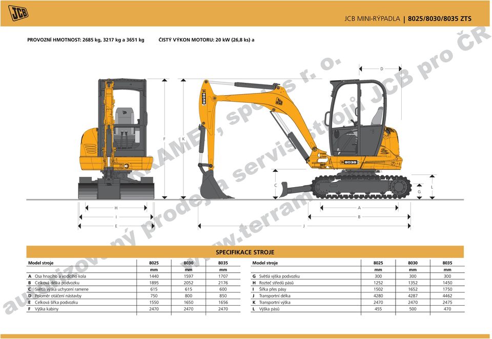 1450 C Světlá výška uchycení ramene 615 615 600 I Šířka přes pásy 1502 1652 1750 D Poloměr otáčení nástavby 750 800 850 J Transportní délka