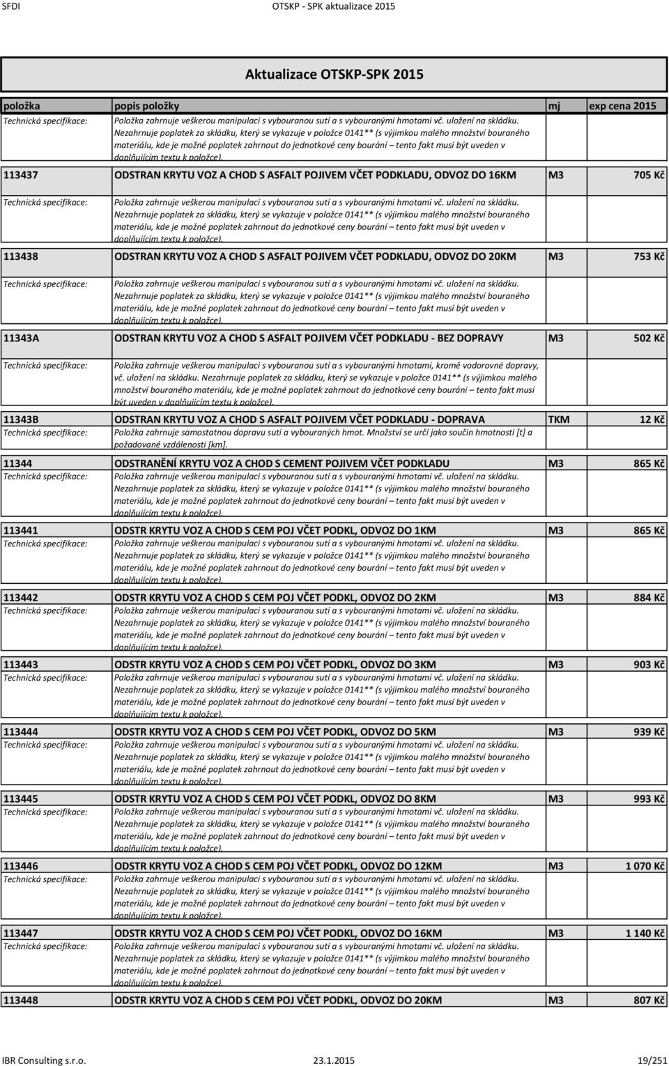 VOZ A CHOD S ASFALT POJIVEM VČET PODKLADU - BEZ DOPRAVY M3 502 Kč Položka zahrnuje veškerou manipulaci s vybouranou sutí a s vybouranými hmotami, kromě vodorovné dopravy, vč. uložení na skládku.