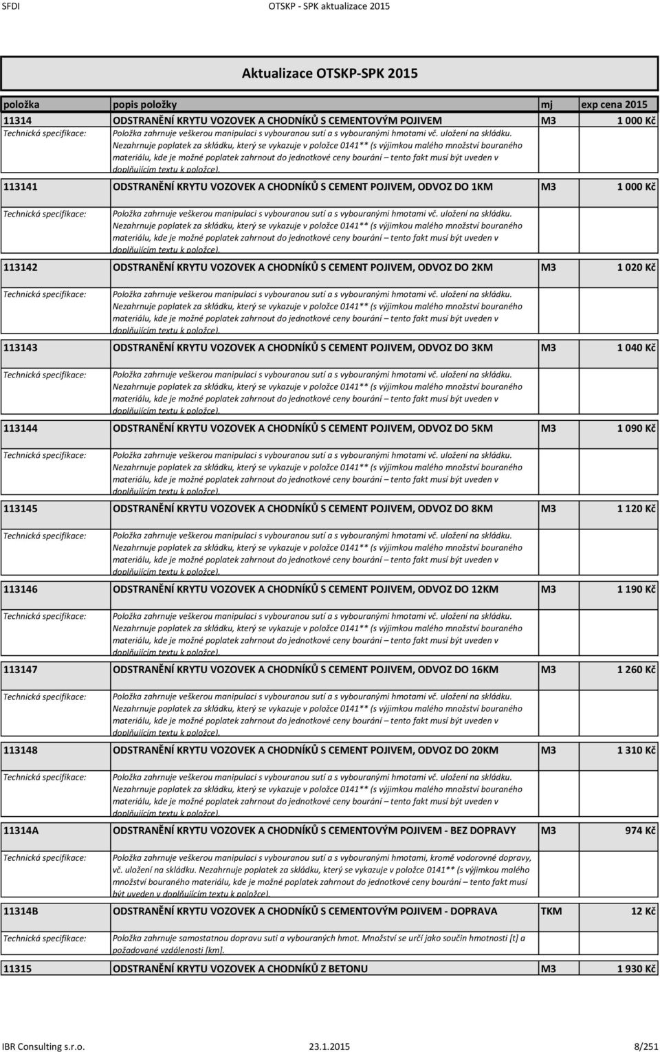 113142 ODSTRANĚNÍ KRYTU VOZOVEK A CHODNÍKŮ S CEMENT POJIVEM, ODVOZ DO 2KM M3 1 020 Kč Položka zahrnuje veškerou manipulaci s vybouranou sutí a s vybouranými hmotami vč. uložení na skládku.