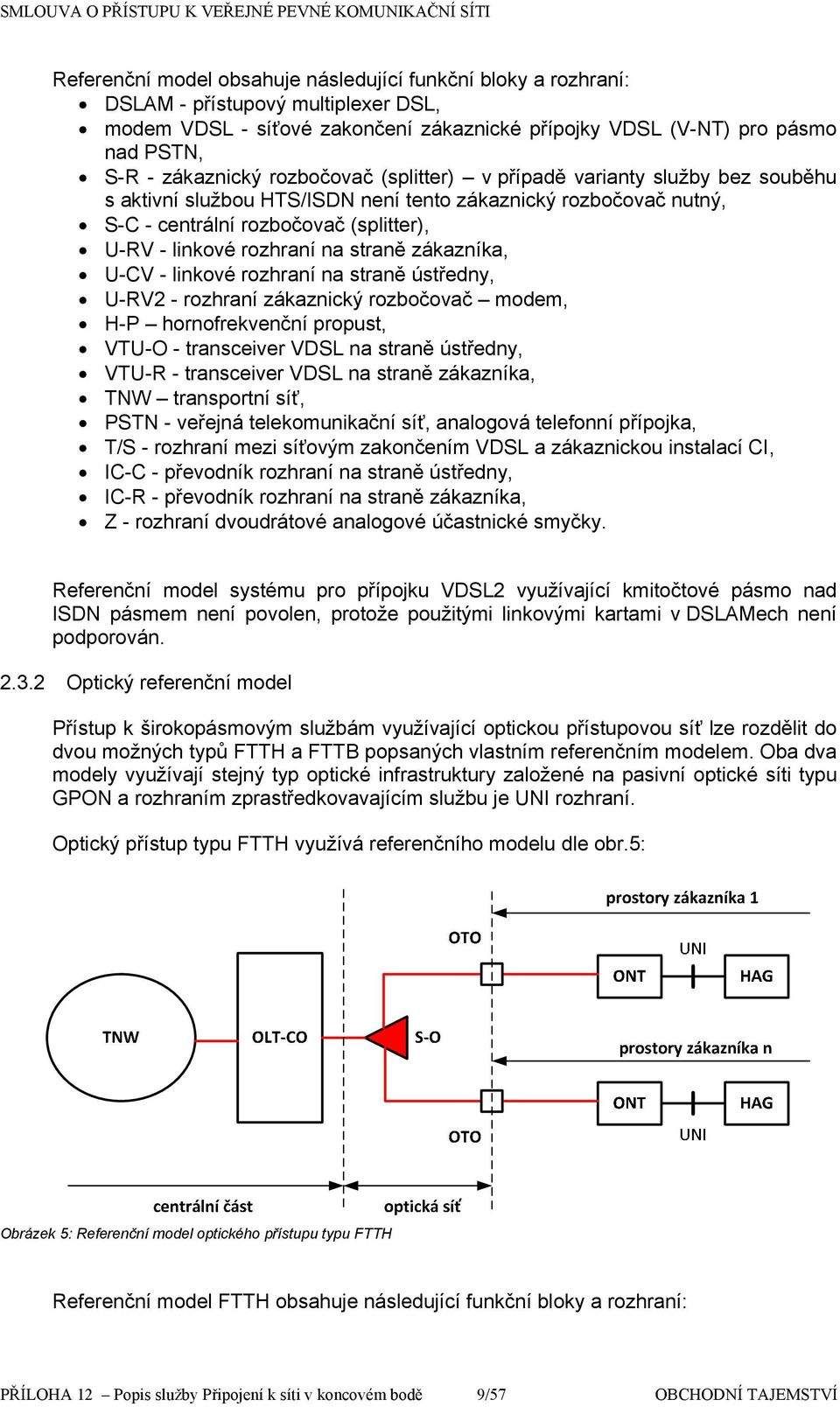 linkvé rzhraní na straně ústředny, U-RV2 - rzhraní zákaznický rzbčvač mdem, H-P hrnfrekvenční prpust, VTU-O - transceiver VDSL na straně ústředny, VTU-R - transceiver VDSL na straně zákazníka, TNW