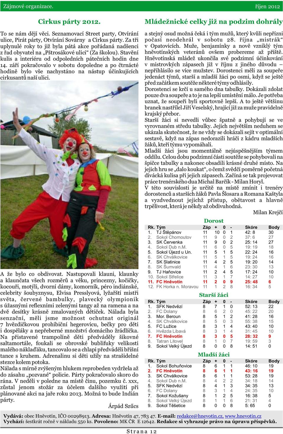 záøí pokraèovalo v sobotu dopoledne a po ètrnácté hodinì bylo vše nachystáno na nástup úèinkujících cirkusantù naší ulici. A že bylo co obdivovat.