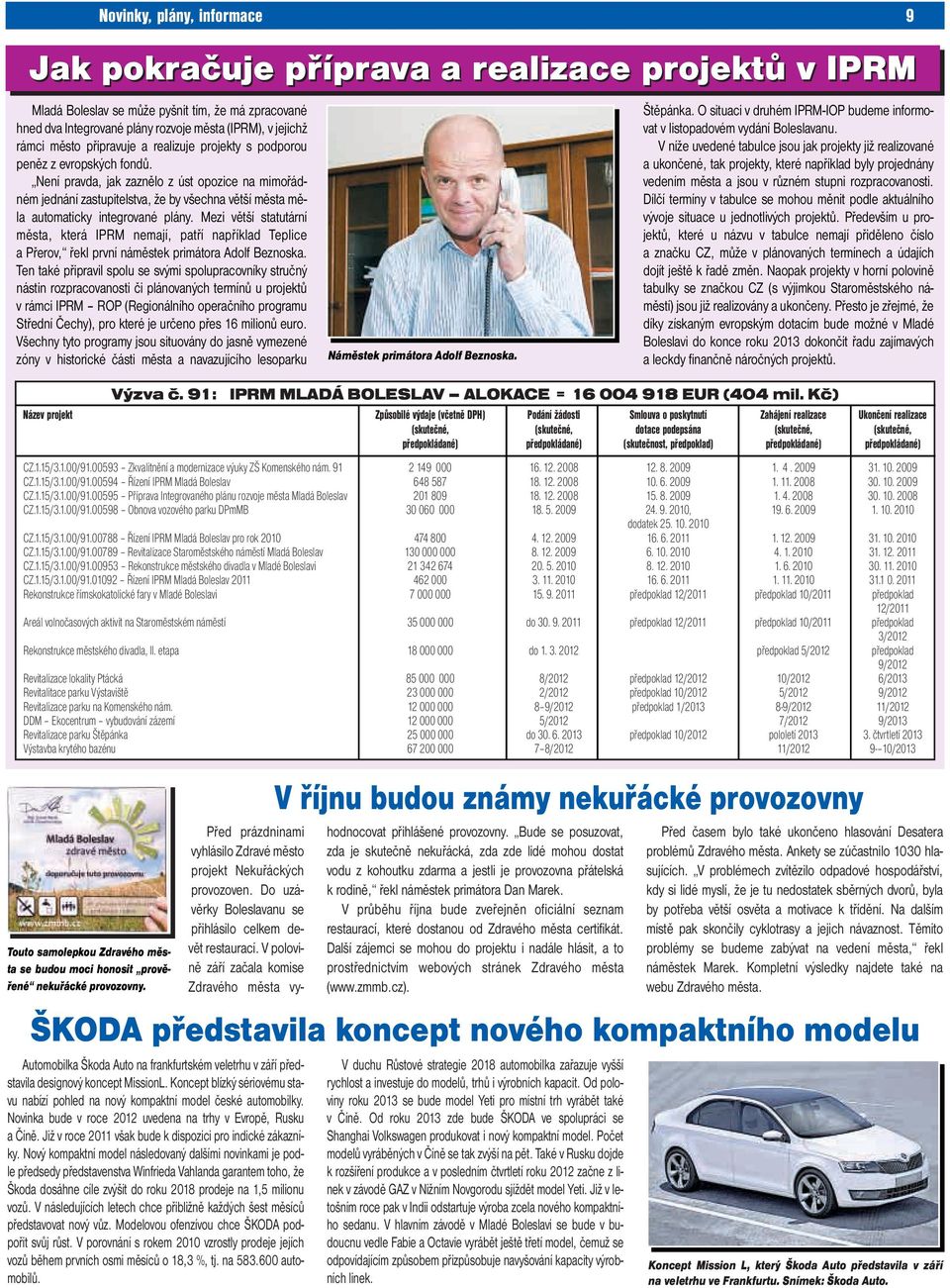 Není pravda, jak zaznělo z úst opozice na mimořádném jednání zastupitelstva, že by všechna větší města měla automaticky integrované plány.