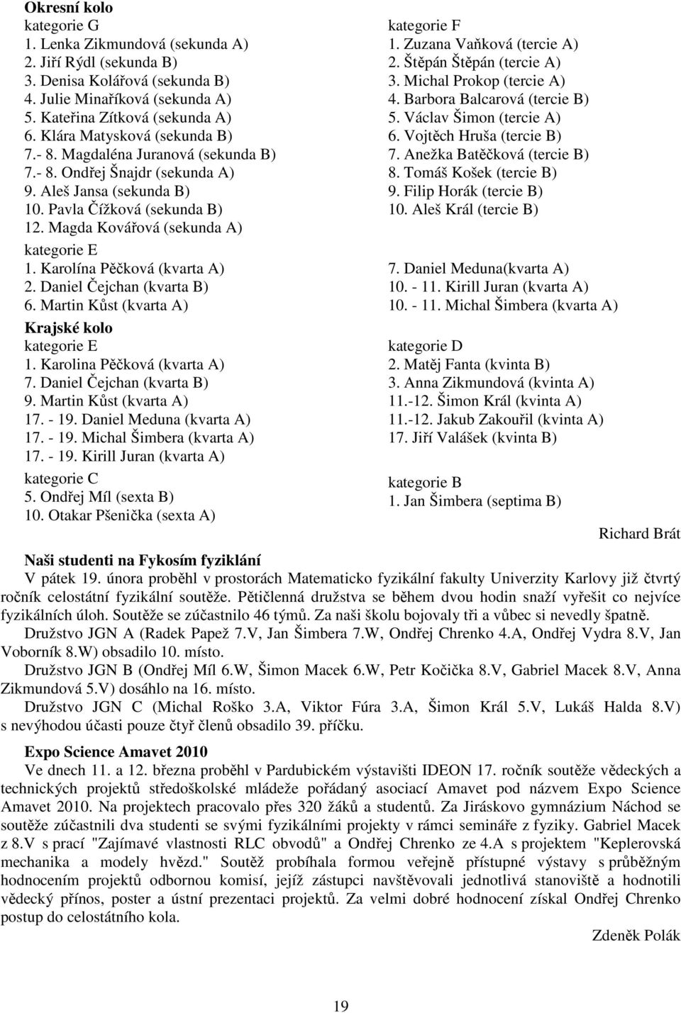Karolína Pěčková (kvarta A) 2. Daniel Čejchan (kvarta B) 6. Martin Kůst (kvarta A) Krajské kolo kategorie E 1. Karolina Pěčková (kvarta A) 7. Daniel Čejchan (kvarta B) 9. Martin Kůst (kvarta A) 17.