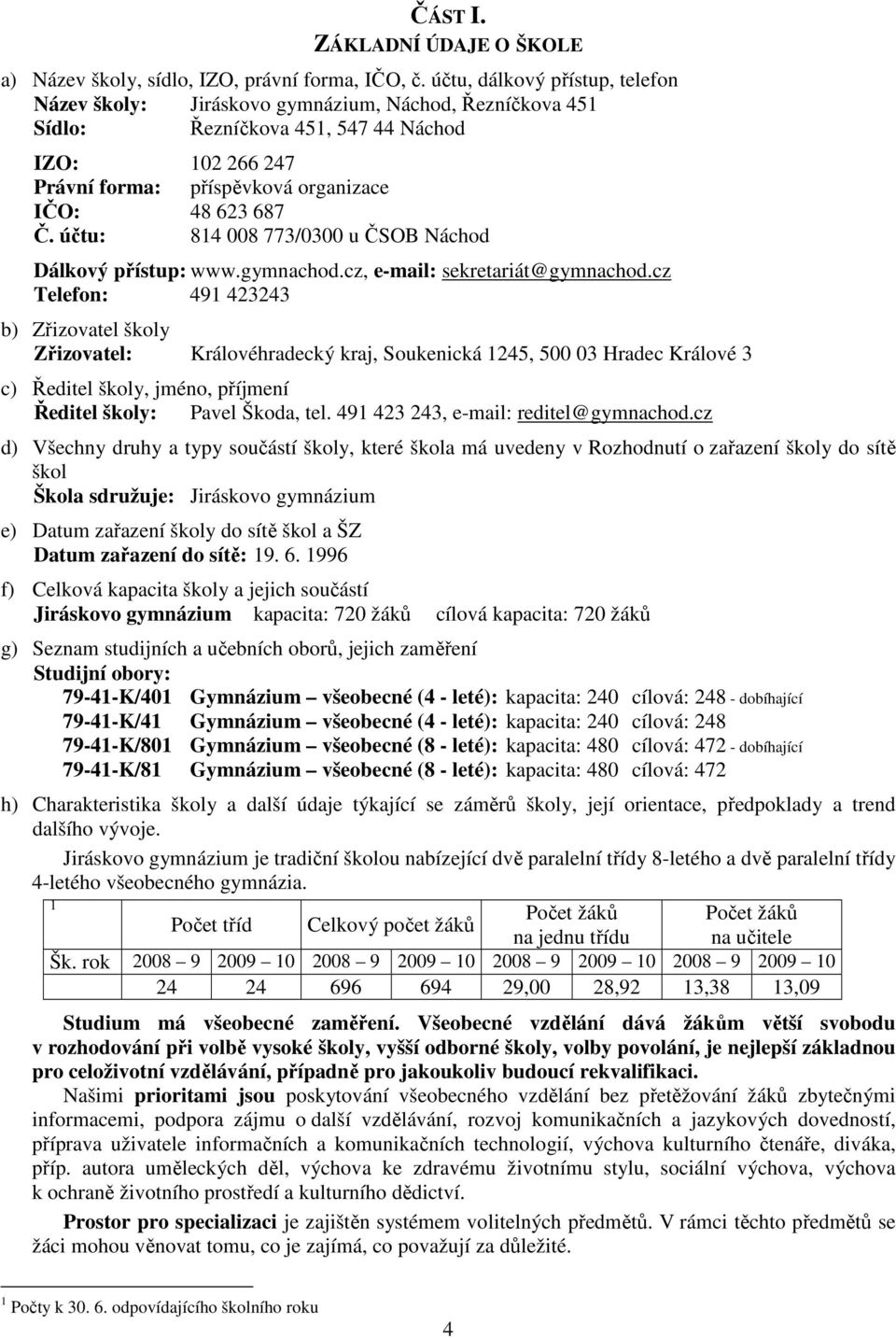 účtu: 814 008 773/0300 u ČSOB Náchod Dálkový přístup: www.gymnachod.cz, e-mail: sekretariát@gymnachod.