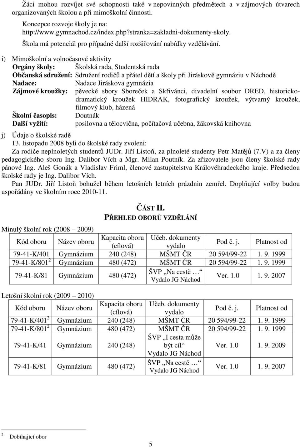 i) Mimoškolní a volnočasové aktivity Orgány školy: Školská rada, Studentská rada Občanská sdružení: Sdružení rodičů a přátel dětí a školy při Jiráskově gymnáziu v Náchodě Nadace: Nadace Jiráskova