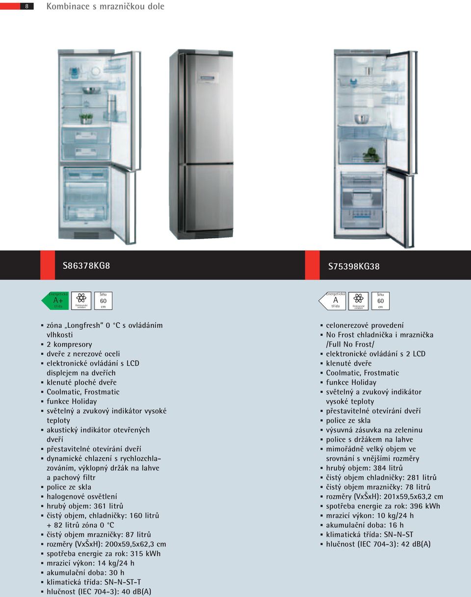 chladničky: 1 litrů + 82 litrů zóna 0 C čistý objem mrazničky: 87 litrů rozměry (VxŠxH): 200x59,5x62,3 spotřeba energie za rok: 315 kwh mrazicí výkon: 14 kg/24 h akumulační doba: 30 h klimatická :