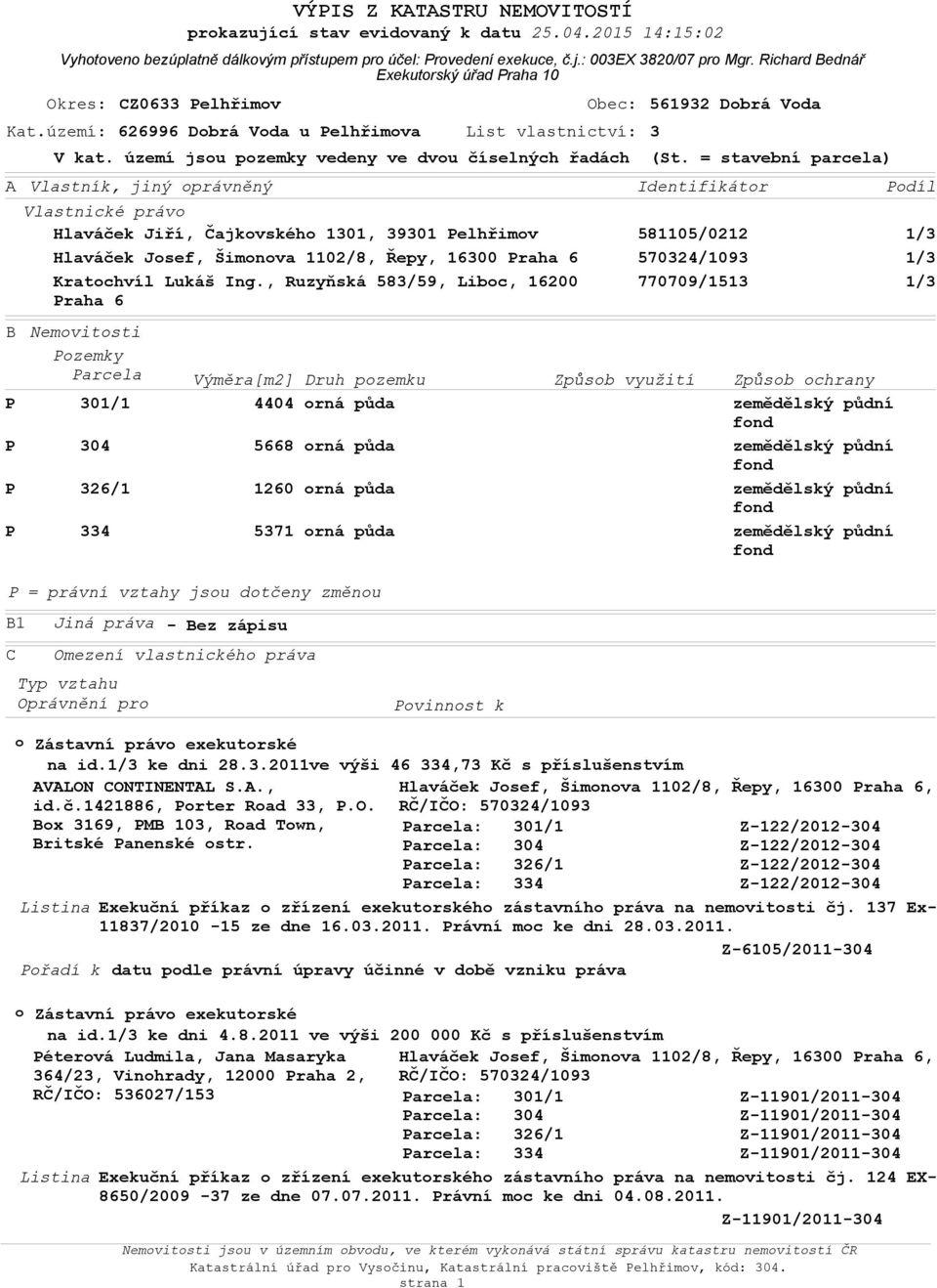 , Ruzyňská 583/59, Libc, 16200 raha 6 Kat.území: 626996 Dbrá Vda u elhřimva List vlastnictví: 3 Vyhtven bezúplatně dálkvým přístupem pr účel: rvedení exekuce, č.j.: 003EX 3820/07 pr Mgr.