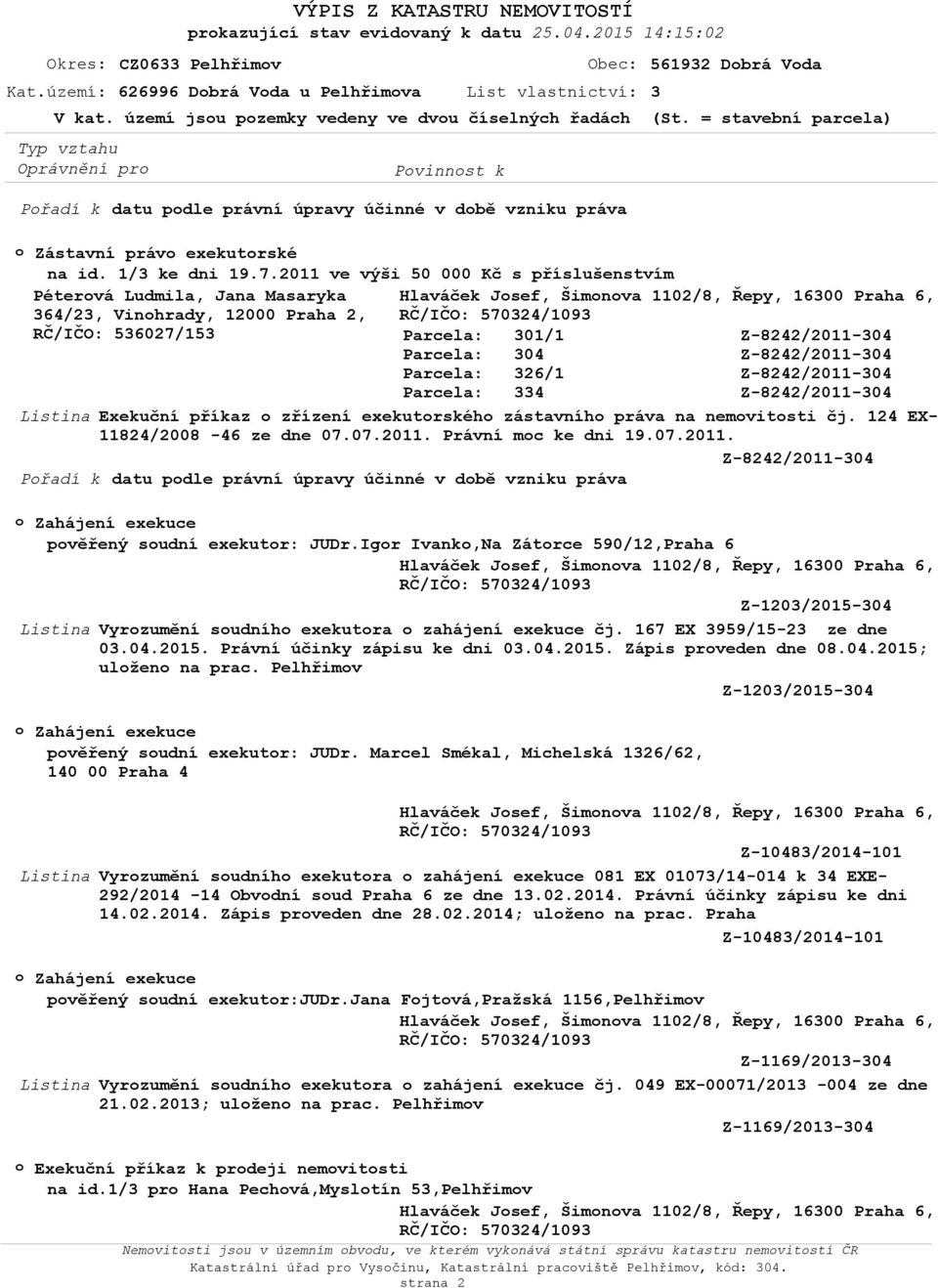 2011 ve výši 50 000 Kč s příslušenstvím étervá Ludmila, Jana Masaryka 364/23, Vinhrady, 12000 raha 2, RČ/IČO: 536027/153 Exekuční příkaz zřízení exekutrskéh zástavníh práva na nemvitsti čj.