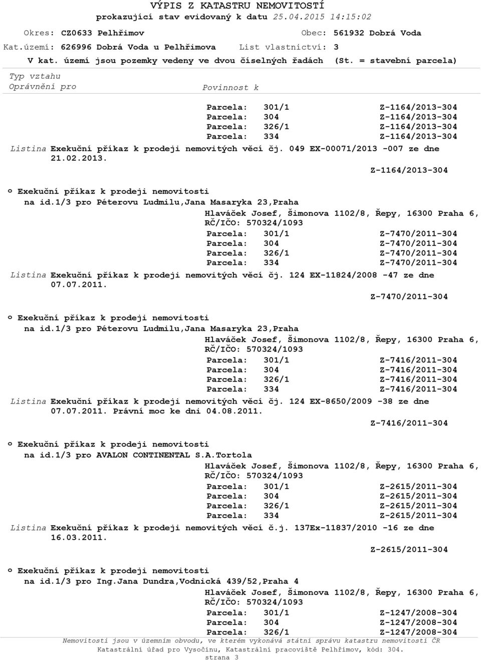 pr étervu Ludmilu,Jana Masaryka 23,raha Exekuční příkaz k prdeji nemvitých věcí čj. 124 EX-11824/2008-47 ze dne 07.07.2011. Exekuční příkaz k prdeji nemvitsti na id.