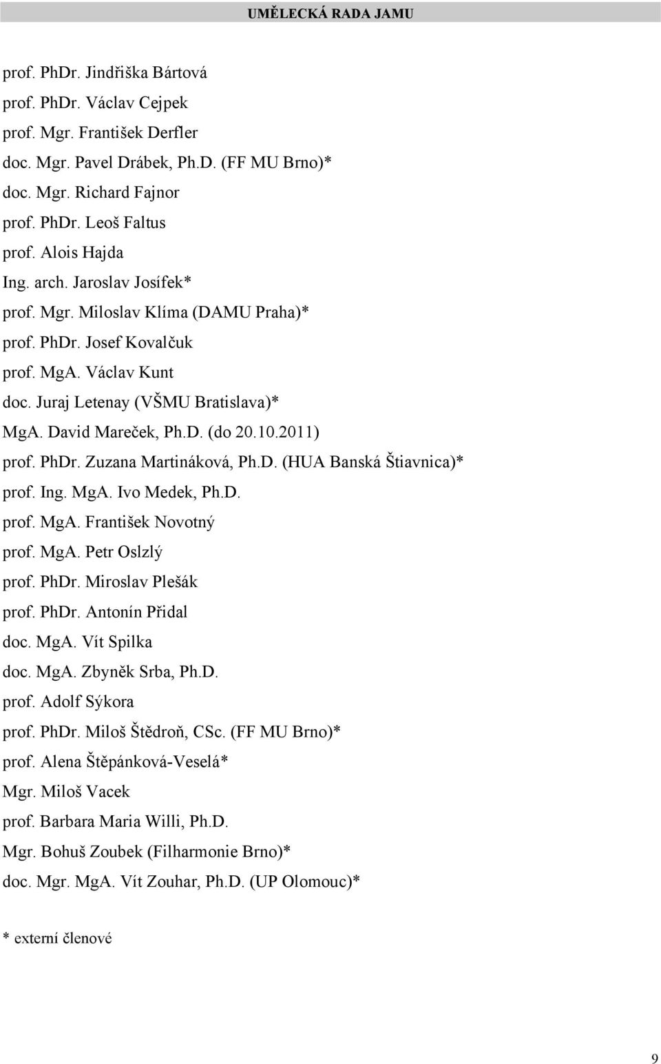 10.2011) prof. PhDr. Zuzana Martináková, Ph.D. (HUA Banská Štiavnica)* prof. Ing. MgA. Ivo Medek, Ph.D. prof. MgA. František Novotný prof. MgA. Petr Oslzlý prof. PhDr. Miroslav Plešák prof. PhDr. Antonín Přidal doc.