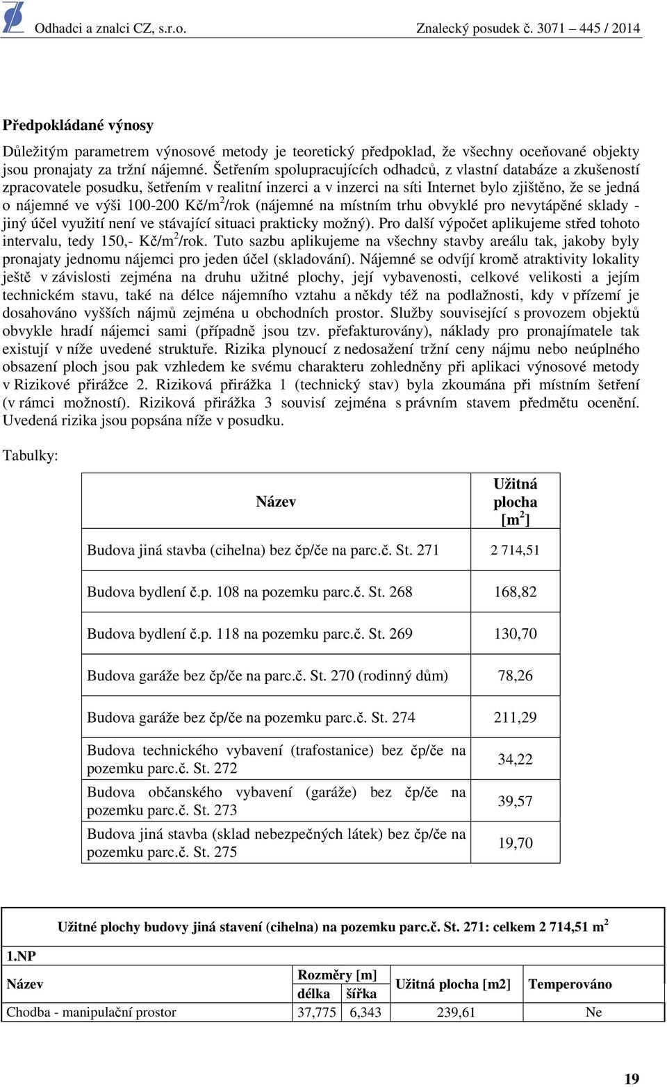 Kč/m 2 /rok (nájemné na místním trhu obvyklé pro nevytápěné sklady - jiný účel využití není ve stávající situaci prakticky možný).