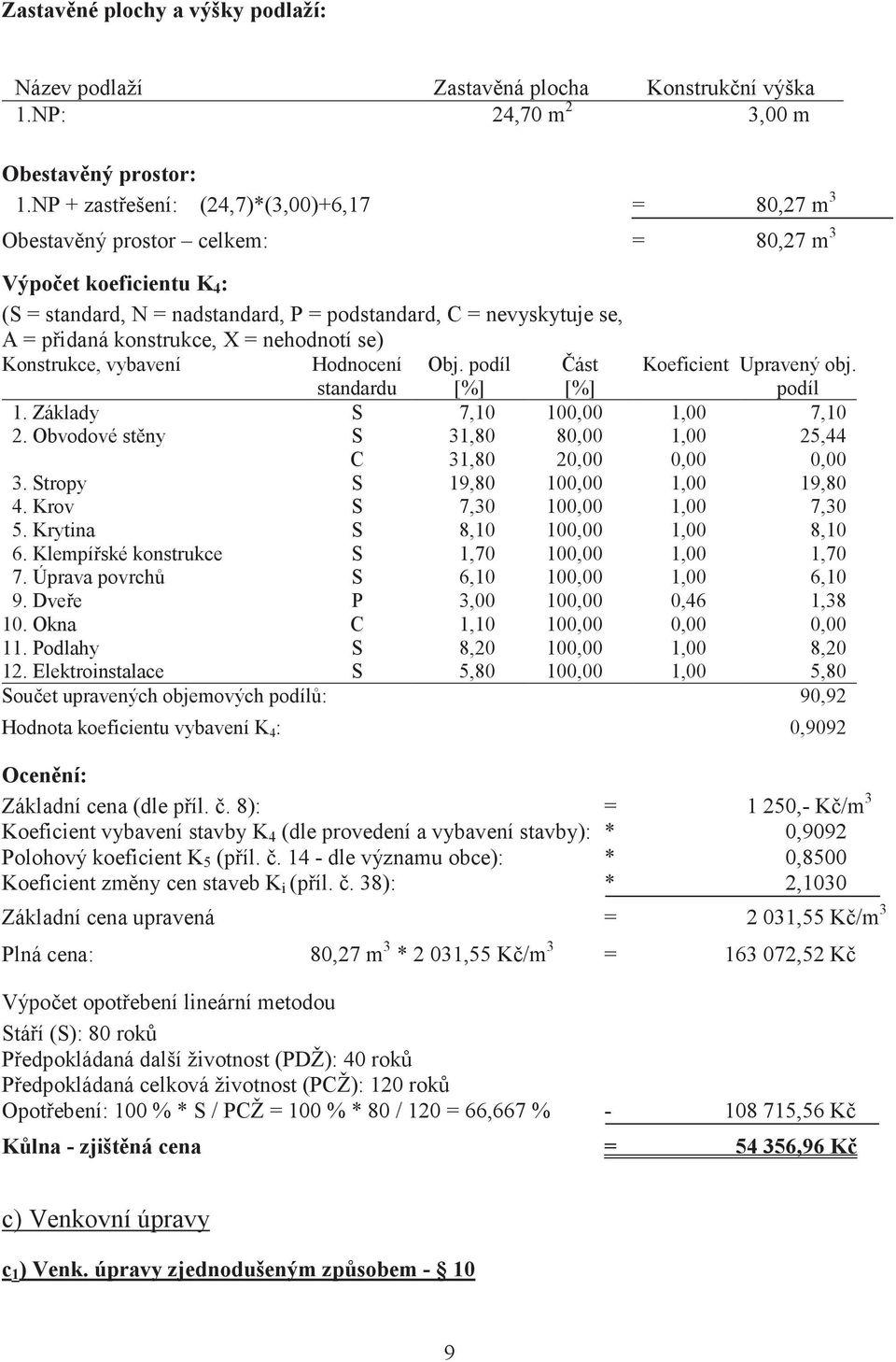 konstrukce, X = nehodnotí se) Konstrukce, vybavení Hodnocení Obj. podíl ást Koeficient Upravený obj. podíl standardu [%] [%] 1. Základy S 7,10 100,00 1,00 7,10 2.