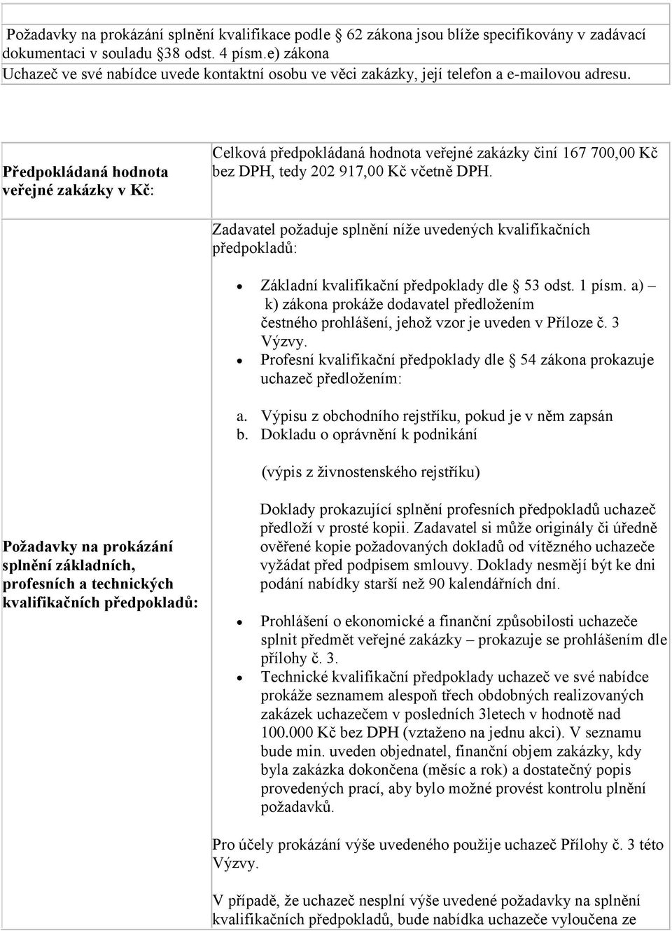 Předpokládaná hodnota veřejné zakázky v Kč: Celková předpokládaná hodnota veřejné zakázky činí 167 700,00 Kč bez DPH, tedy 202 917,00 Kč včetně DPH.