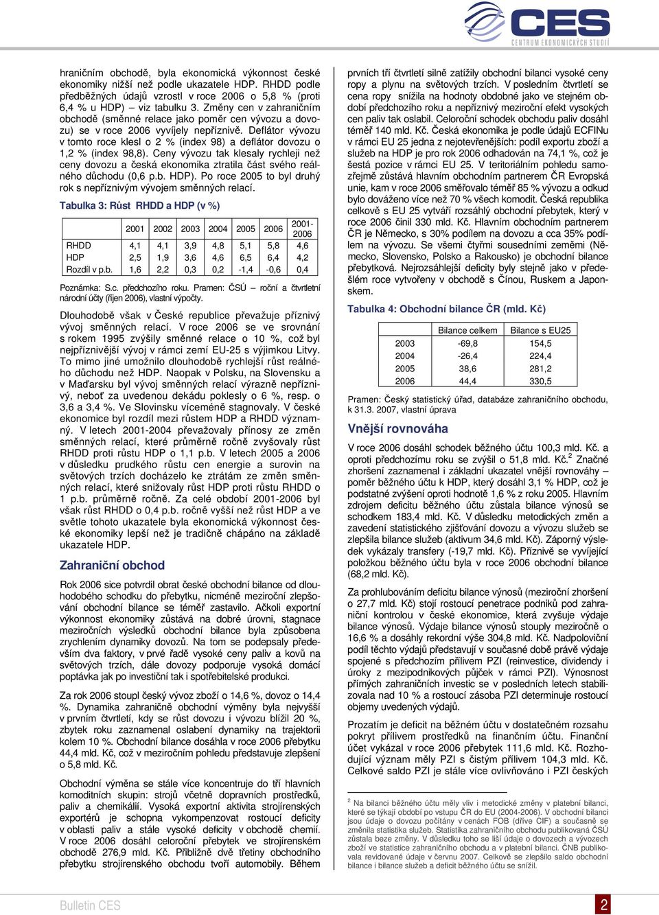 Deflátor vývozu v tomto roce klesl o 2 % (index 98) a deflátor dovozu o 1,2 % (index 98,8).