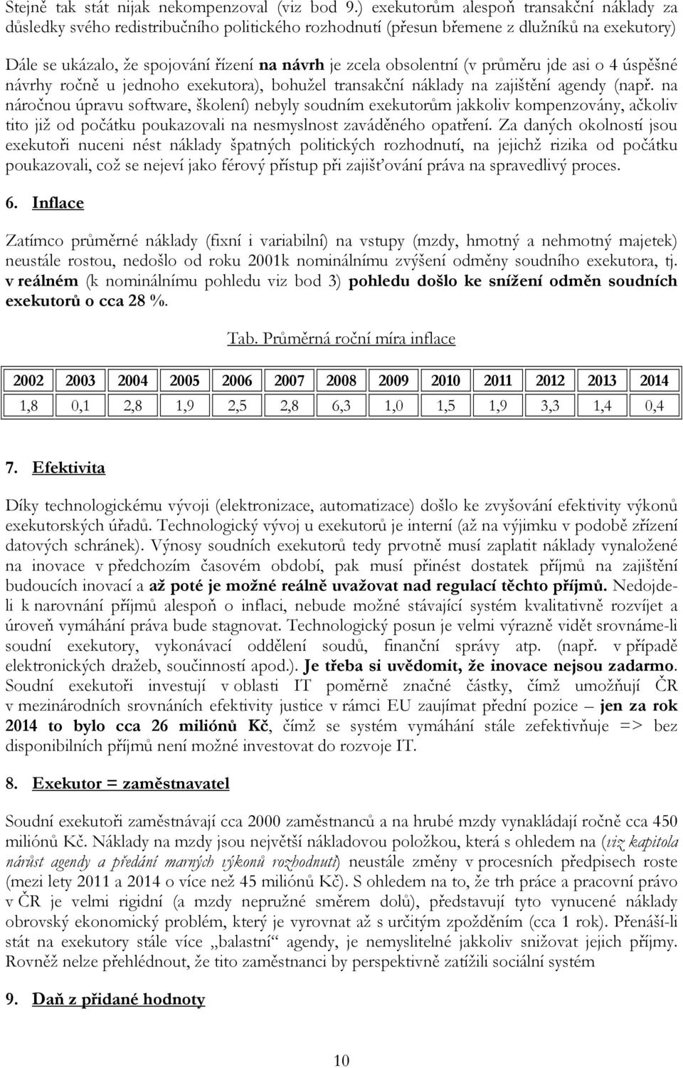 obsolentní (v průměru jde asi o 4 úspěšné návrhy ročně u jednoho exekutora), bohužel transakční náklady na zajištění agendy (např.