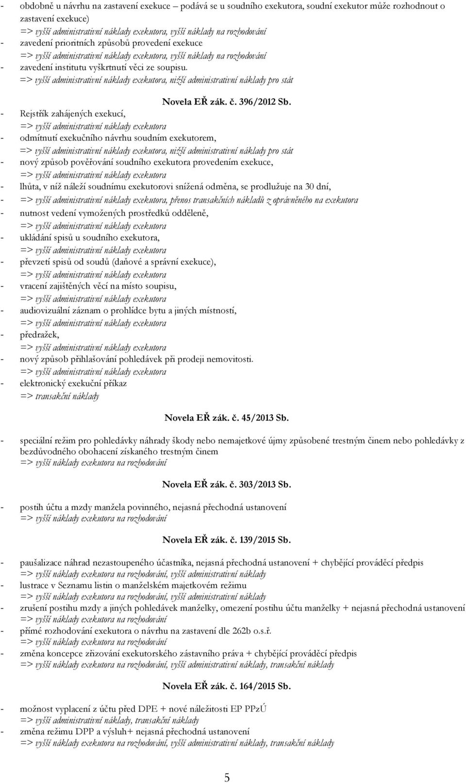 - Rejstřík zahájených exekucí, - odmítnutí exekučního návrhu soudním exekutorem,, nižší administrativní náklady pro stát - nový způsob pověřování soudního exekutora provedením exekuce, - lhůta, v níž