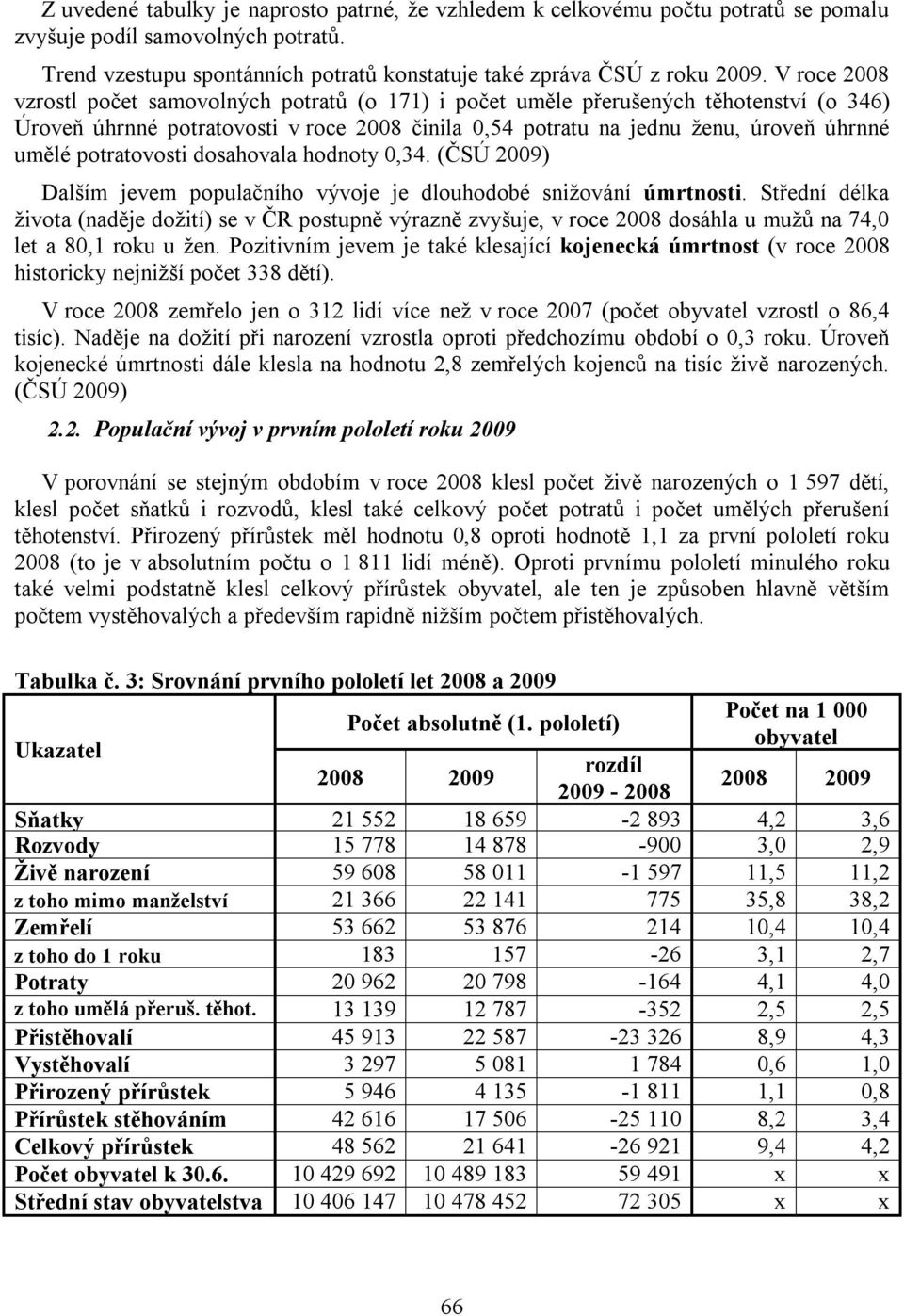 potratovosti dosahovala hodnoty 0,34. (ČSÚ 2009) Dalším jevem populačního vývoje je dlouhodobé snižování úmrtnosti.
