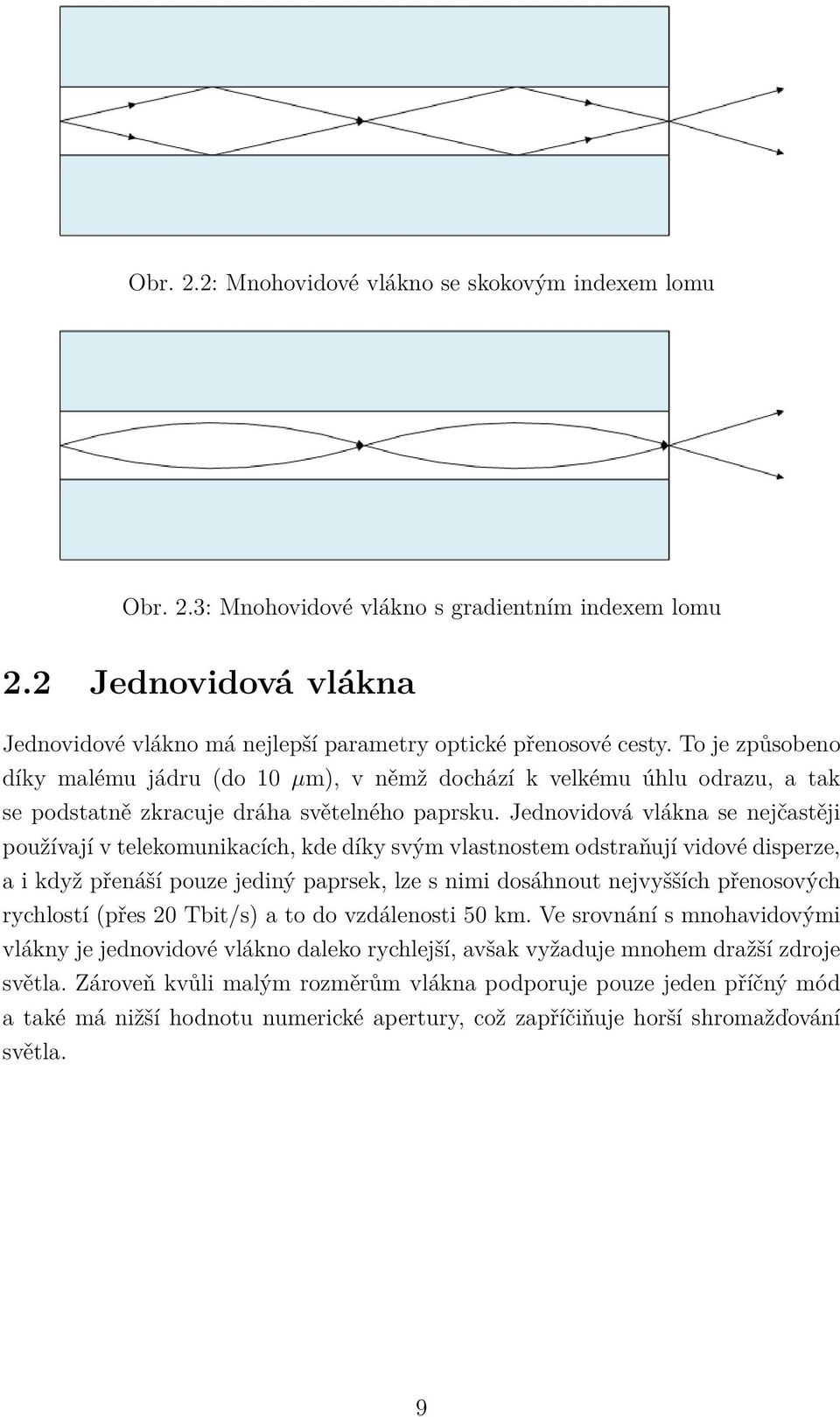 Jednovidová vlákna se nejčastěji používají v telekomunikacích, kde díky svým vlastnostem odstraňují vidové disperze, a i když přenáší pouze jediný paprsek, lze s nimi dosáhnout nejvyšších přenosových