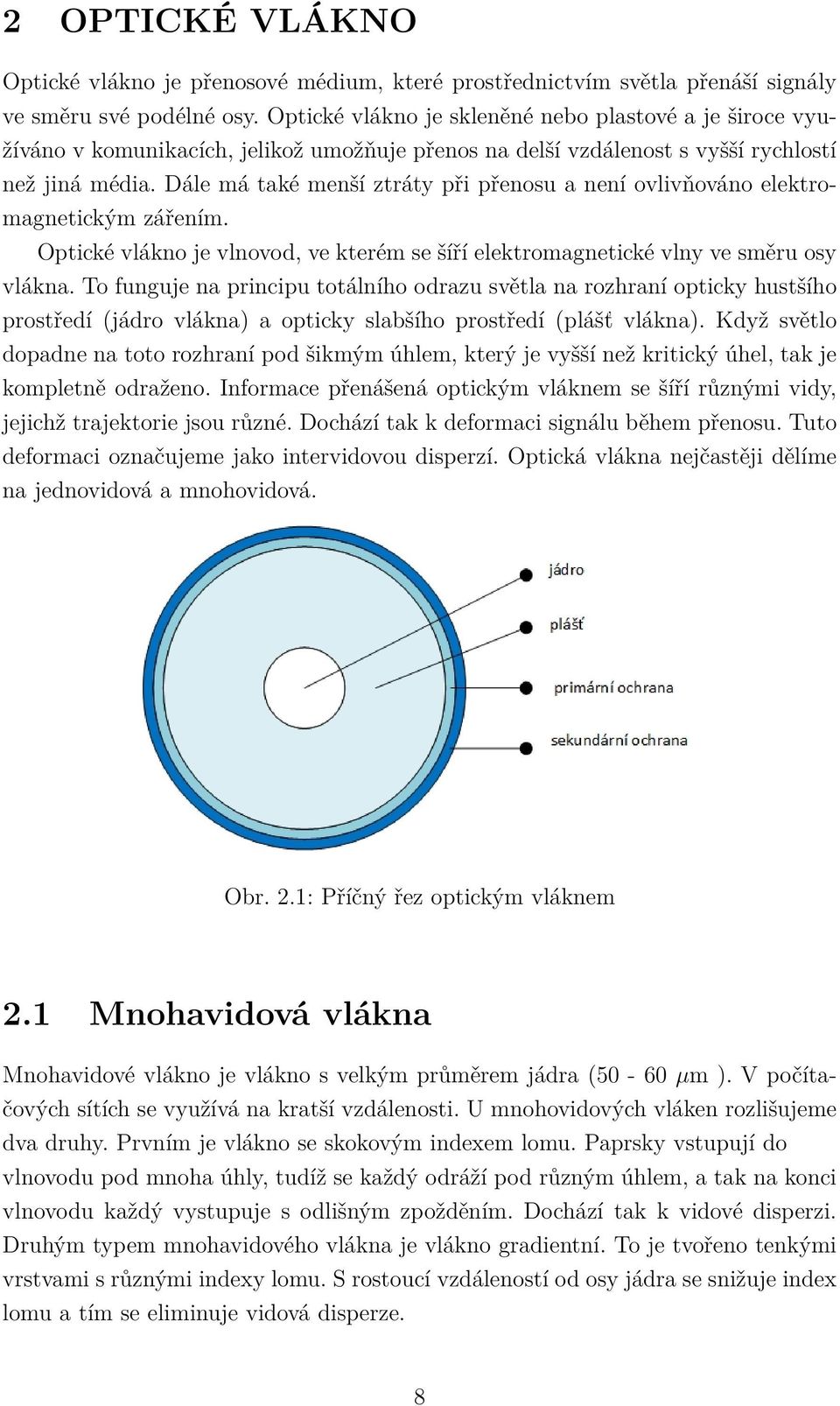 Dále má také menší ztráty při přenosu a není ovlivňováno elektromagnetickým zářením. Optické vlákno je vlnovod, ve kterém se šíří elektromagnetické vlny ve směru osy vlákna.