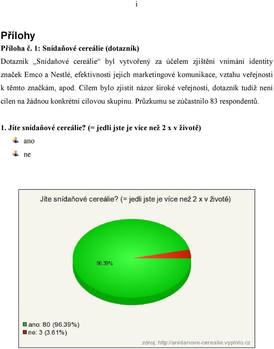 značek Emco a Nestlé, efektivnosti jejich marketingové komunikace, vztahu veřejnosti k těmto značkám, apod.
