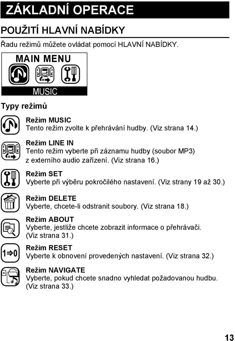 ) Režim SET Vyberte při výběru pokročilého nastavení. (Viz strany 19 až 30.) Režim DELETE Vyberte, chcete-li odstranit soubory. (Viz strana 18.