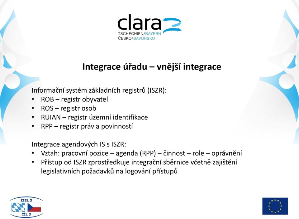 Integrace agendových IS s ISZR: Vztah: pracovní pozice agenda (RPP) činnost role oprávnění